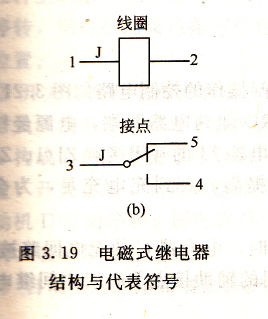 늴ʽ^ĽY(ji)(gu)