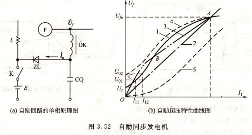 ͬl(f)늙C㉺ϵy(tng)