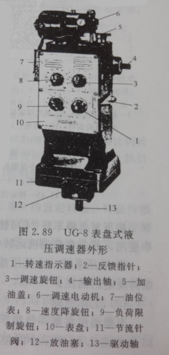 Ͱl(f)늙C(j)Һ{(dio)c(din)ʲô